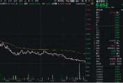 何時困境反轉？工業(yè)富聯(lián)跌超4%，電子ETF（515260）重挫3.41%！機構：電子或有階段性行情