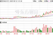 牛股川潤股份上半年?duì)I收增長25.08% 液冷系統(tǒng)子公司業(yè)績大漲