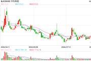 海外拓展勢(shì)頭迅猛，頭部基金紛紛造訪這家“小巨人”