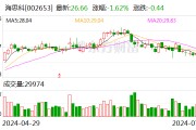 海思科創新藥HSK39004吸入混懸液藥物臨床試驗獲批