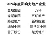榜樣領(lǐng)航 “影響力指數(shù) ? 2024博鰲風(fēng)尚表現(xiàn)”盛大發(fā)布！