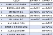 互認(rèn)基金銷售火爆！哪些基金值得買？與QDII有何區(qū)別？有哪些優(yōu)勢劣勢？一文看懂！（附十問十答、關(guān)注名單）