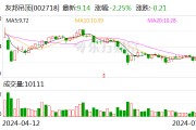 銷售下滑導致經營虧損 友邦吊頂上半年凈利預計同比下降150.88%至135.62%