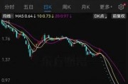 “A+B”，鎖定面值退市
