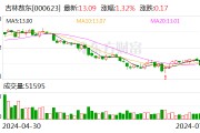吉林敖東：董事長及總經理增持公司股份