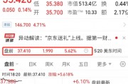股價突然大漲！京東上線“送禮”功能，“微信群送禮”火了！