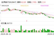 鹽津鋪子：擬斥資5000萬至7000萬元回購股份