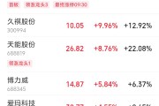 以舊換新政策來了，多家電動自行車公司股價上漲！最新回應