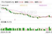 中國華潤出手！擬入主天士力 旗下已有7家A股醫藥企業