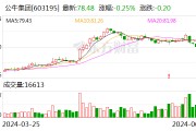 公牛集團：累計回購約393萬股