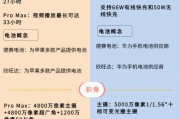 兩大“機(jī)王”同日PK！一圖梳理相關(guān)概念股