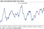 興證策略：6月日歷效應偏向什么方向？