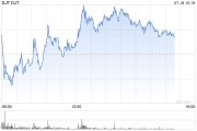SEC起訴特朗普媒體SPAC前CEO涉嫌欺詐