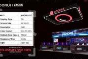 科睿將發全球首款 750Hz 消費級顯示器：24.5 英寸、DCI-P3 95% 色域，突破刷新率極限