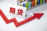 如何在期貨交易中設定盈利目標？