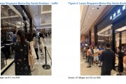 老鋪黃金出海“首戰(zhàn)告捷”：客流強勁，95%為本地顧客，每小時成交4-10張訂單