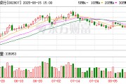 江陰銀行：董事陳強(qiáng)辭職