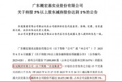 潮宏基年內漲幅近300%，二股東東冠集團高位拋售888萬股，減持套現過億