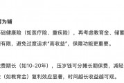 DeepSeek來勢洶洶 百萬保險大軍怎么辦？