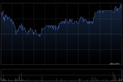 招商銀行獲平安人壽增持405.8萬股 每股作價(jià)約49.63港元