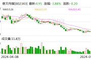 慈文傳媒：持續(xù)探索與AI技術(shù)結(jié)合開發(fā)影視劇、動漫、游戲等產(chǎn)品
