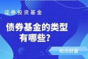 如何理解基金的投資策略與組合構建？