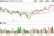 亞太科技擬153.3萬歐元收購法國及丹麥兩家公司100%股權 并增資146.7萬歐元
