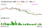 2.8億美元！又有光伏企業(yè)投資中東