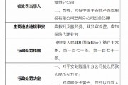 平安財(cái)險(xiǎn)溫州分公司被罰50萬元：虛假列支服務(wù)費(fèi)、業(yè)務(wù)宣傳費(fèi) 虛構(gòu)保險(xiǎn)代理業(yè)務(wù)