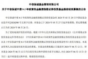 火爆再現，吸金300億元