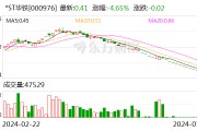 *ST華鐵：公司股票將于8月27日摘牌