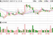 上海萊士：關(guān)于召開2025年第二次臨時(shí)股東大會(huì)的通知