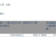 大唐新能源(01798.HK)遭寧泉資產減持162.6萬股