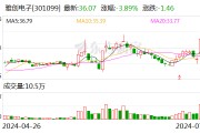 雅創(chuàng)電子：預計上半年凈利同比增長27.87%-46.14%