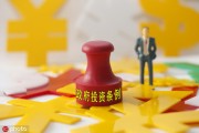 期貨投資者如何把握市場的投資機會？