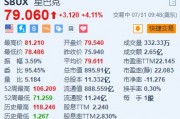 美股異動丨星巴克漲超4.1% Q3中國市場平均日交易量和周銷售額環比改善