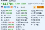 美股異動｜愛彼迎一度跌超15% Q2盈利同比下降15% 營收指引遜預期