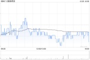 國泰君安：香港證監會已批準國泰君安證券成為海通證券若干附屬公司的大股東的申請