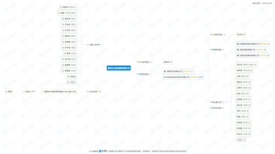 失人失地，圓信永豐居然“失聯(lián)”