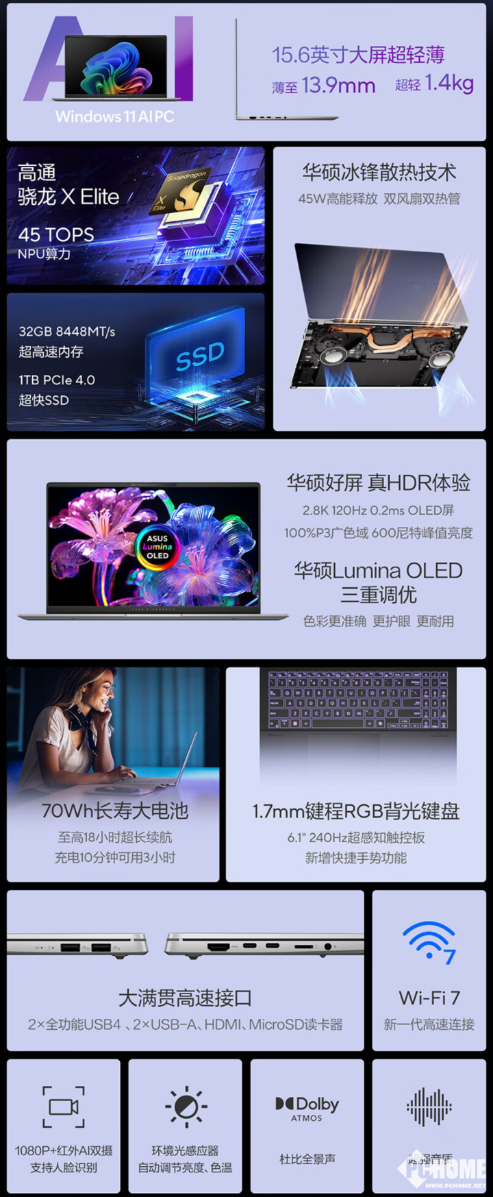 華碩無畏Pro 15 2024驍龍版上架 搭驍龍X Elite售7999元