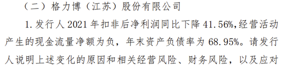 格力博創(chuàng)業(yè)板上市當(dāng)年即變臉，虧損近5億元