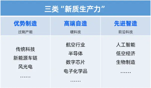 “科特估”爆火！熱門ETF梳理