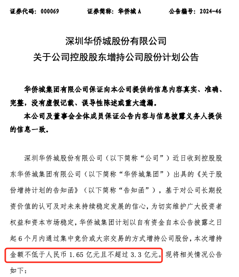 多只低價股，大手筆增持回購！