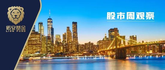 【諾安股市點評】經濟緩慢修復，市場回調空間或有限