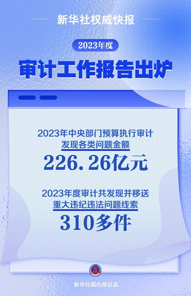 2023年度“經(jīng)濟體檢”報告出爐
