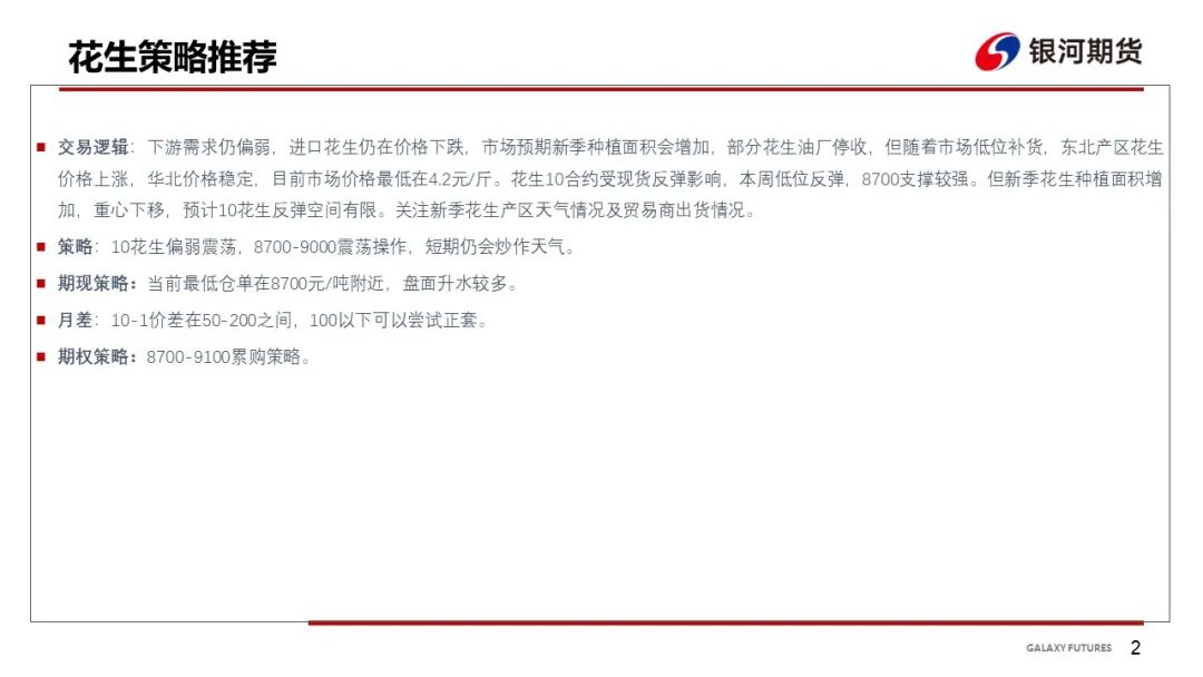 【花生周報】東北產區花生止跌反彈  盤面底部反彈