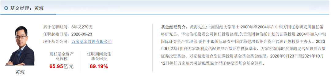 兩年巨虧100億，萬家基金“賭性”十足