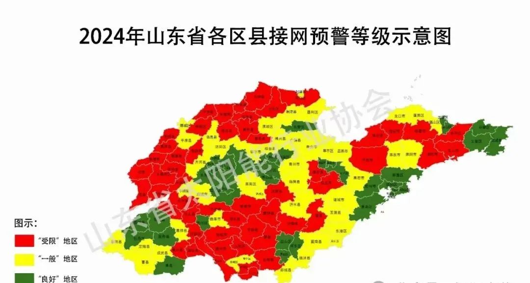 八個省份超370個縣，分布式光伏接入受限！