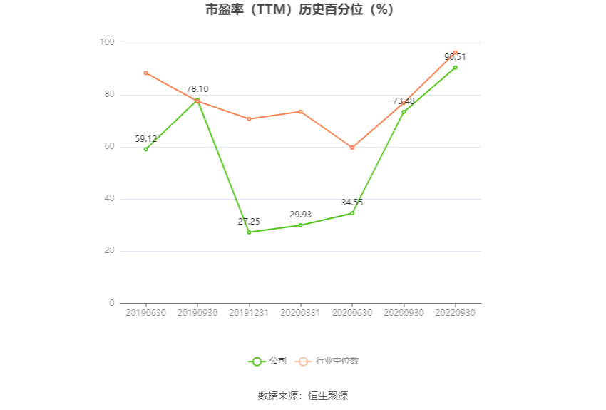 友好集團：預計2024年上半年盈利750萬元 同比扭虧