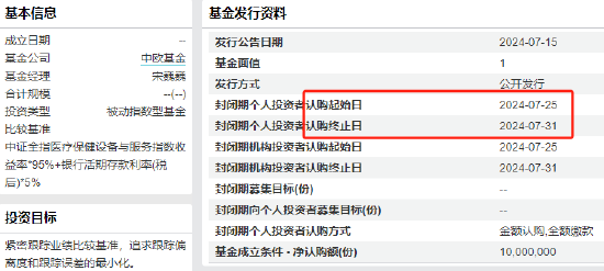 中歐基金旗下醫(yī)療基金近3年虧70%，現(xiàn)在還要發(fā)行醫(yī)療基金，現(xiàn)在能抄底嗎？你會買嗎？